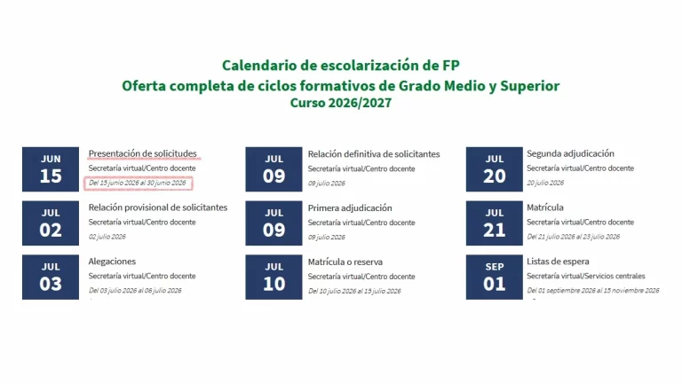 calendario FP
