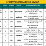 Sevilla Éfeso 6 formación