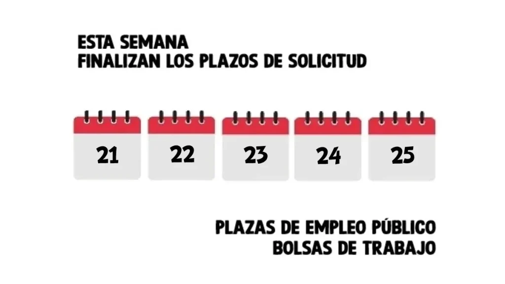 Ofertas de Empleo Público