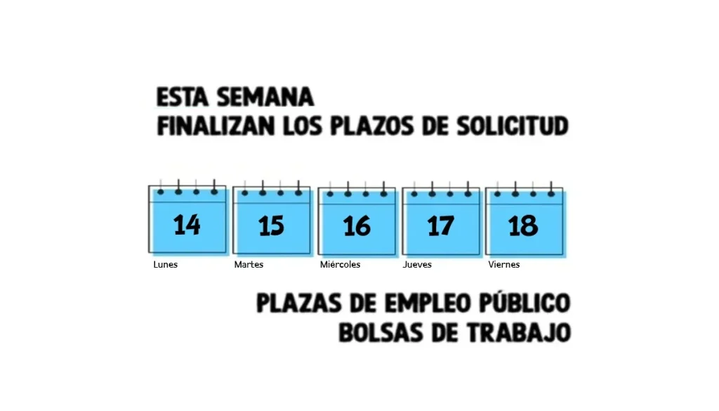 Empleo público Plazas Bolsas